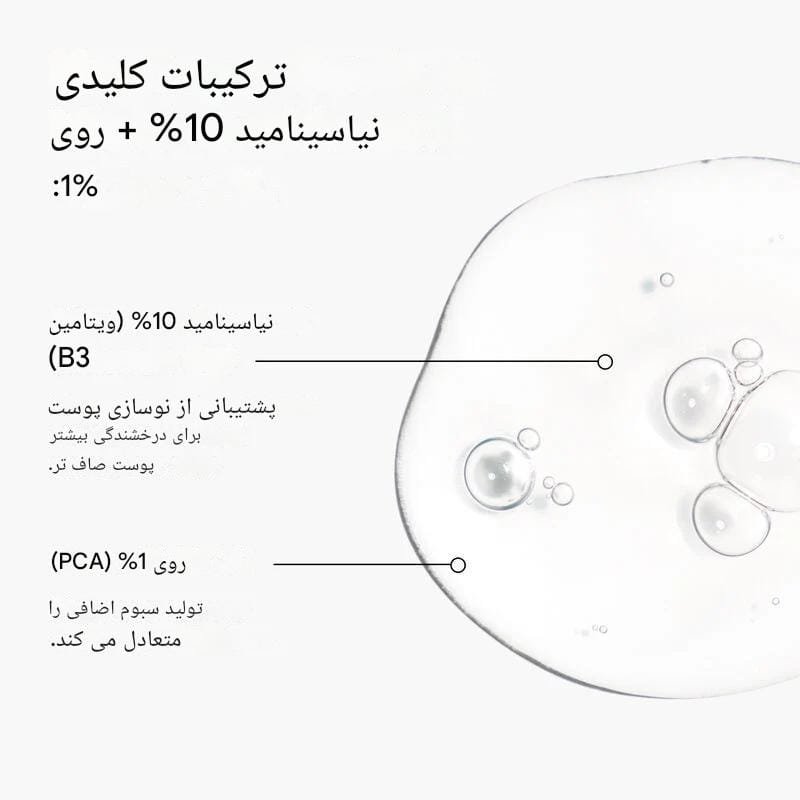 سرم ضد جوش اوردینری نیاسینامید Niacinamide 10% + Zinc 1% اصل